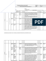 Documento Matriz Riesgo