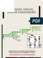 Metodologia de La Investigacion Parte Ii