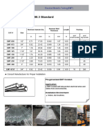 EMT Conduit and Fittings Data Sheet