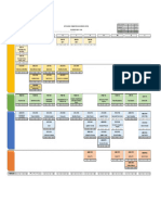 Plan de Estudios Administración de Empresas