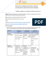 Ruta de Aprendizaje