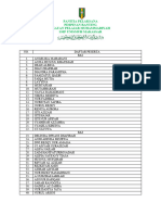 NAMA PESERTTA PKDTM 1 SMP Unismuh Makassar