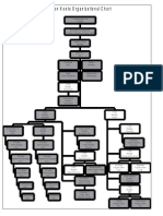 OU 24 Ppts GRAMEENK ORGANOGR