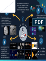 Gráfico Mapa Mental Diagrama Astronauta - 20230930 - 124149 - 0000