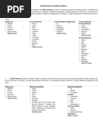 Aula 1 - INTRODUÇÃO E DIVISÕES DA BÍBLIA