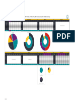 Aesg NCD Moc Dashboard