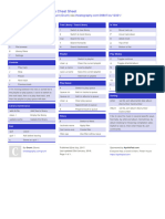 A Great Cmus Cheat Sheet