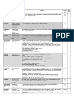 TP2 Procedure