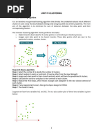 K-Means Clustering Algorithm