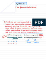 Aphasia Notes by Dr. Santhosh (PW Med Ed)