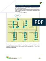 Topologia de Redes de Computo