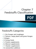 Chapter 7 Feed Stuffs Classification