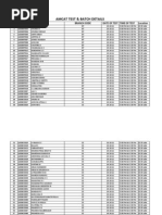 Amcat Batch Details