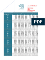 UPS Rates From 05-09-2023