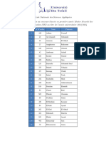 Master SSI ResultatFinale 2023 2024