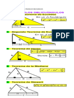 Relaciones Metricas en Triangulos Oblicuangulos