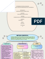 Mapa Conceptual