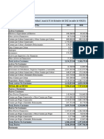 Analisis de Estados Financieros P2