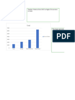  Pivot Table and Chart