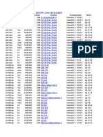 2011 YR 2 S2 Room Bookings (17jun)