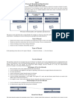 Unit 3 Process and Thread Kernel Data Structure