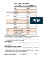 Unit-1 Metallurgy 2023