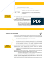 Esquema Tipos de Contratos Del Sector Público