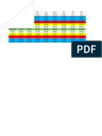 Control Chart - Hgi (Acirs)