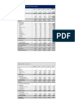 Data Entry For Financial Forecast Analysis