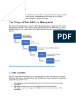 Integrity in The Data LifeCycle