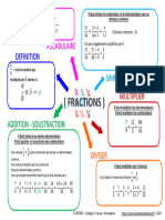 3eme Carte Mentale Fractions