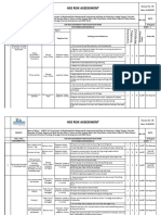 Risk Assessment For Excavation & Backfilling