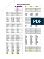 Irregular Verbs in Groups