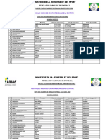 Liste Des Joueurs