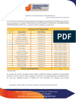 Auditoria Codim Completo2023