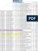 Annual Function Route Plan 16.12.2023