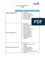 Syllabus - Foundation of Data Science