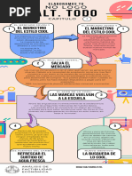 Infografía. No Logo, Capitulo 3.