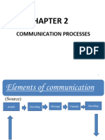 Communication Processes