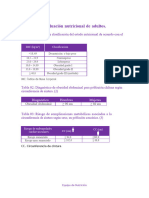 Evaluación Nutricional de Adultos y Adulto Mayor