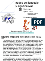 Tema 3.2.2 Alus Dificultades Del Lenguaje