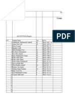 Accounting Regular Grade Report Chelenko