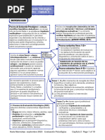 Cap 2-El Proceso de Evaluación Psicológica-Método Cientfífico