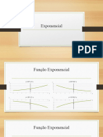 Exponencial e LN