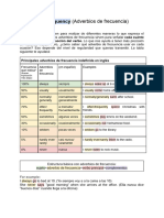 Adverbs of Frequency (Adverbios de Frecuencia)