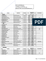 Master Marketing - PER 1 AGT 2022 (GRAHA DLL)