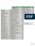 Lista de Publicaciones en Papel y Digitales en Español