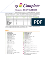 Nutrition Calories Aliments