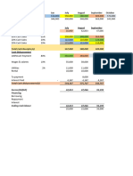 CASH BUDGET Eam