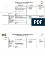 Faisal Hospital, Tuesday, December 19th, 2023 (Period December 13th-December 17th, 2023)